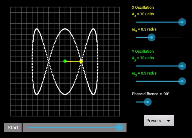 Physics - Oscillations (Free)截图1