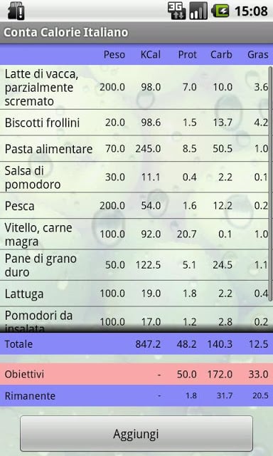 Conta Calorie Italiano DEMO截图2