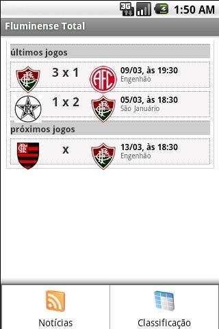 Fluminense Total截图4