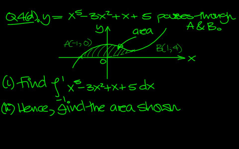 C1 2012 AQA Maths AS-Level PPs MyAlevelMathsTutor截图8