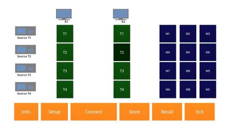 XDA402 Video Matrix截图1