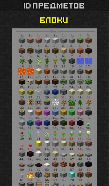 MineGuide RUS Minecraft Guide截图1