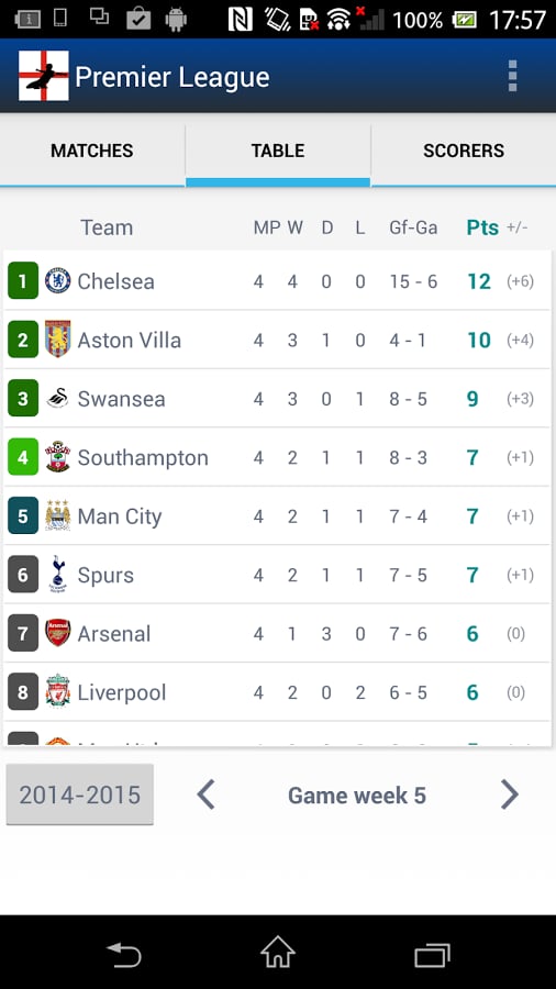 England Barclays Premier...截图11