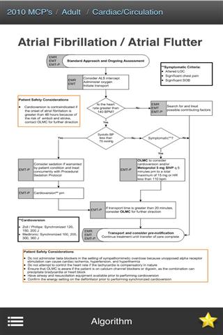EMS医疗协议截图3