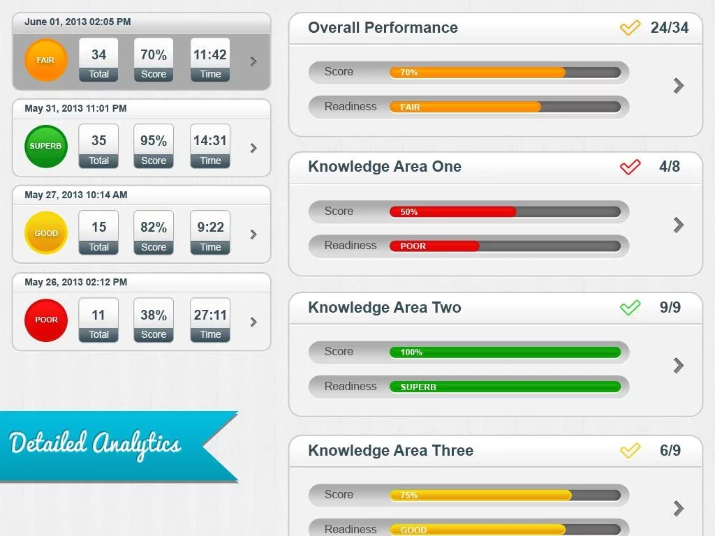 ASWB® LCSW Exam Prep 2015截图4