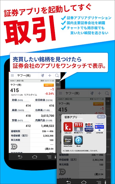 Yahoo!ファイナンス - 株価、为替、FXの无料アプリ！截图9