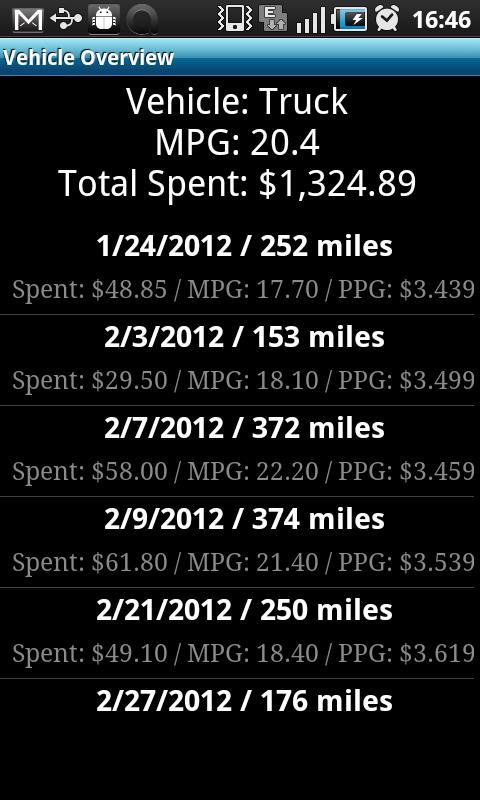 Gas Mileage Tracker截图1