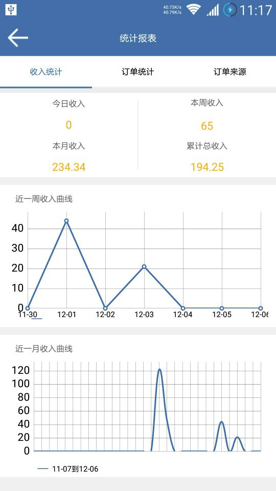 橘一同城商户端截图4