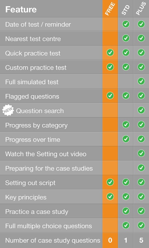 CITB op/spec HS&amp;E test F...截图1