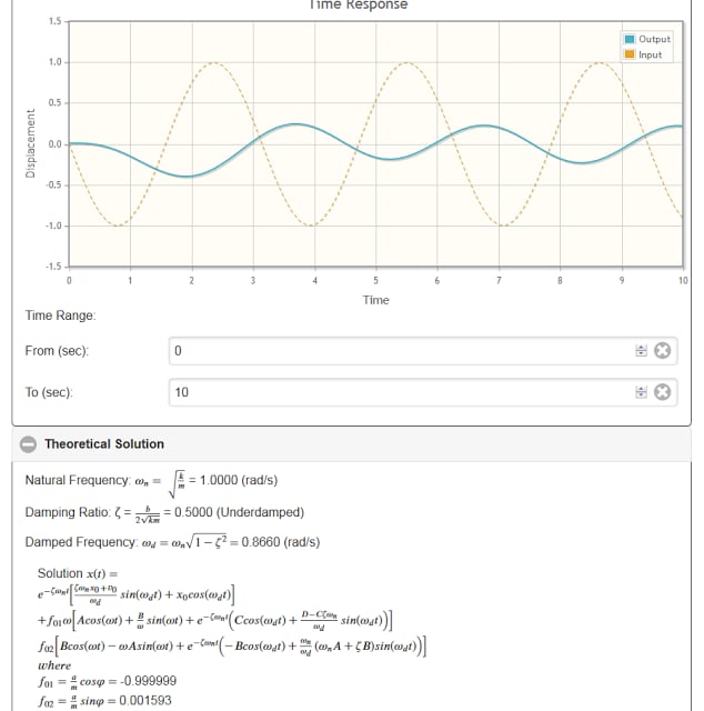 System Dynamics Tutor截图7