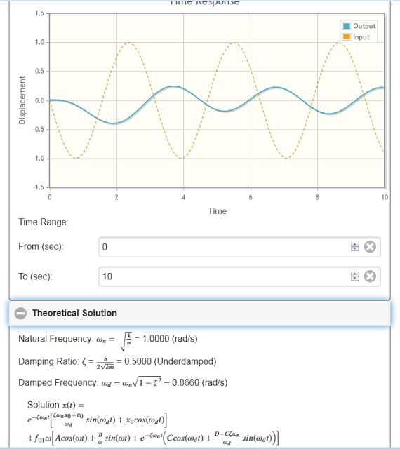 System Dynamics Tutor截图10