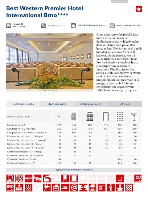 Venue Guide截图3