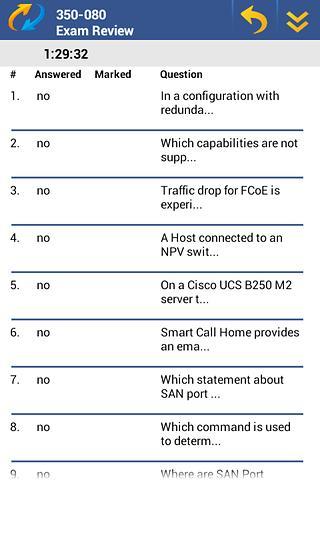 350-080 Cisco CCIE Data ...截图1