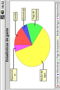 Control Expenses截图