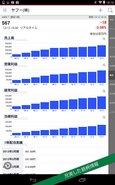 Yahoo!ファイナンス - 株価、为替、FXの无料アプリ！截图10