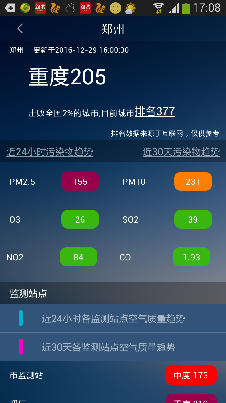 河南省空气质量公众版截图4