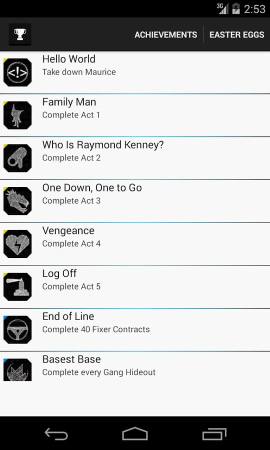 Watch Dogs achievements ...截图1