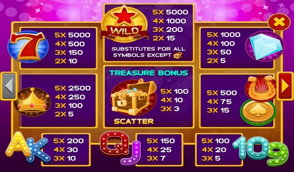 Golden Slots Treasure截图4