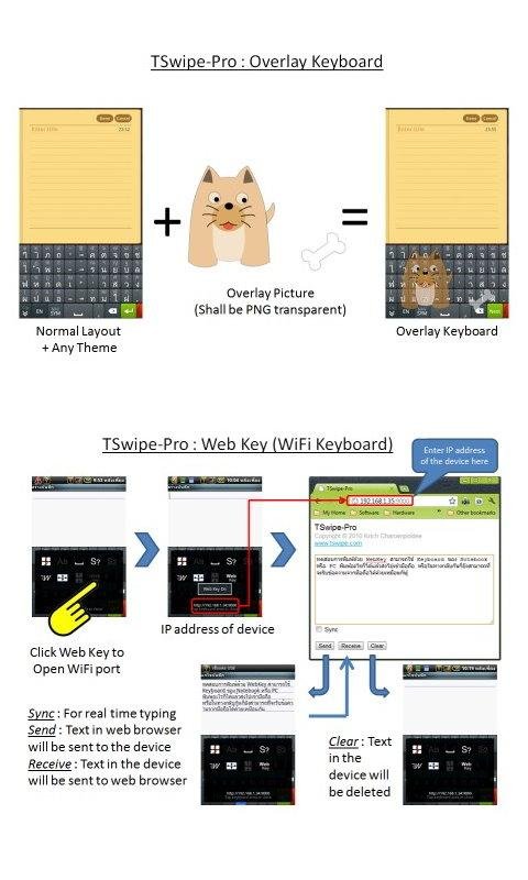 TSwipe-Pro keyboard截图2