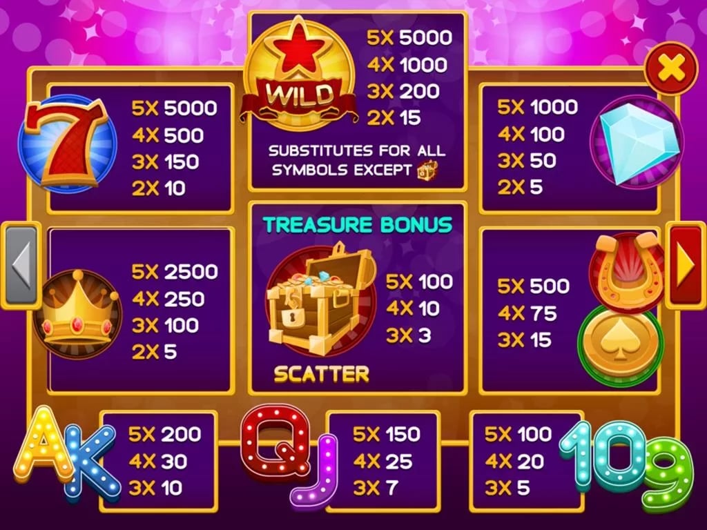 Golden Slots Treasure截图11