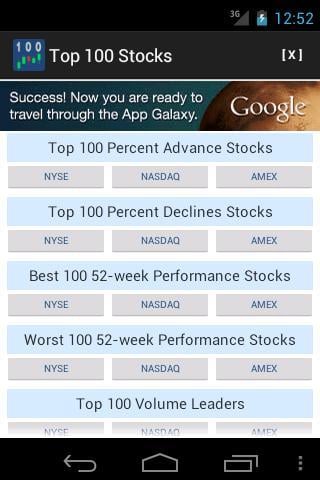 Top 100 Stocks截图3