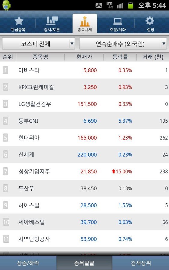 유팍스 동양증권截图5