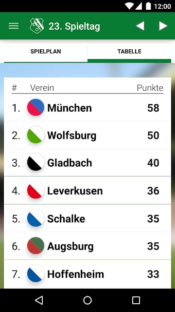 Mission: Bundesliga截图1