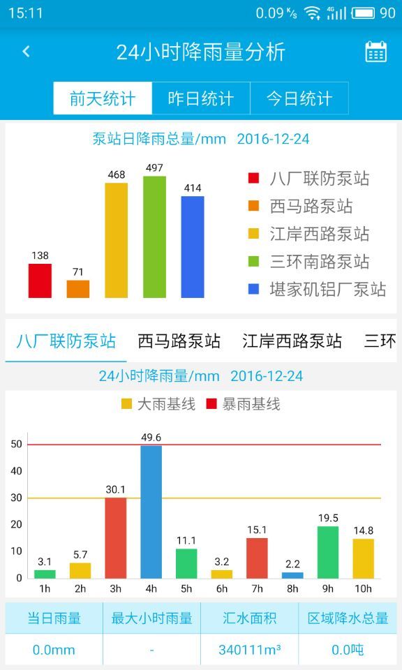 江岸水务截图2