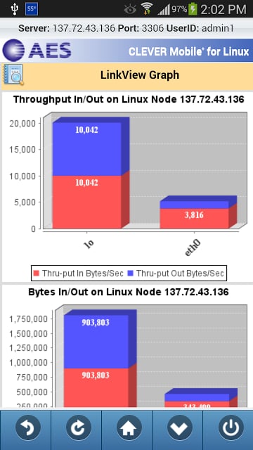 CLEVER Mobile&reg; for Linux截图3