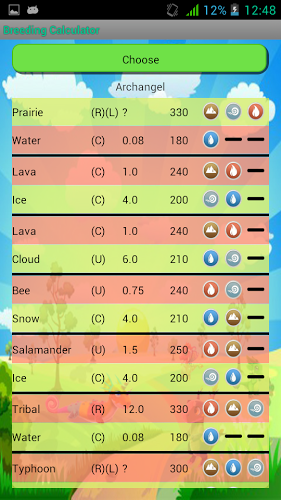 Breeding Guide Dragon Mania截图4