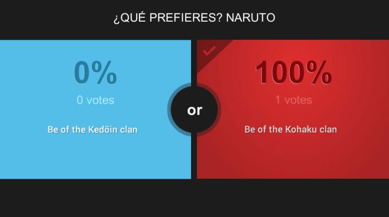 Would You Rather - Naruto截图4