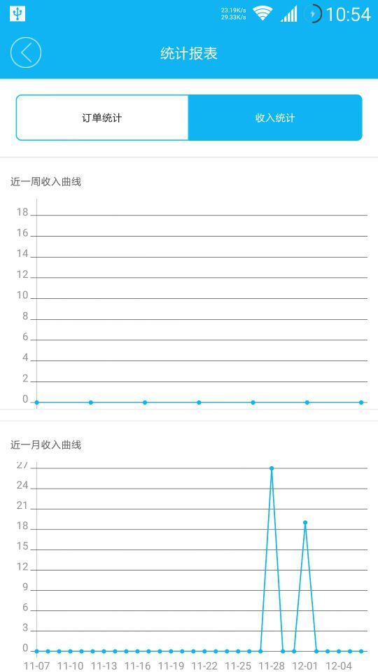 橘一众包截图3