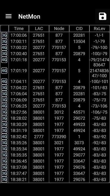 網絡監視器 - 無線網絡監控截图11