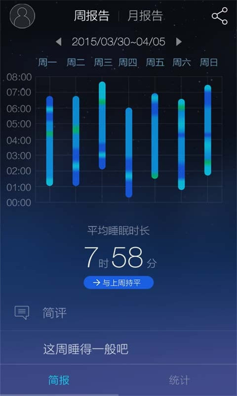 睡眠监测器截图4
