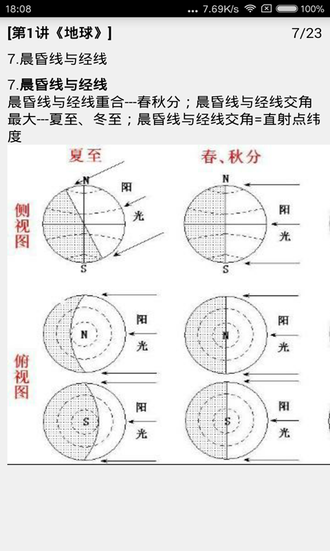 高中地理必背截图2