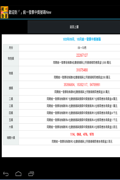 統一發票中獎號碼104年截图9