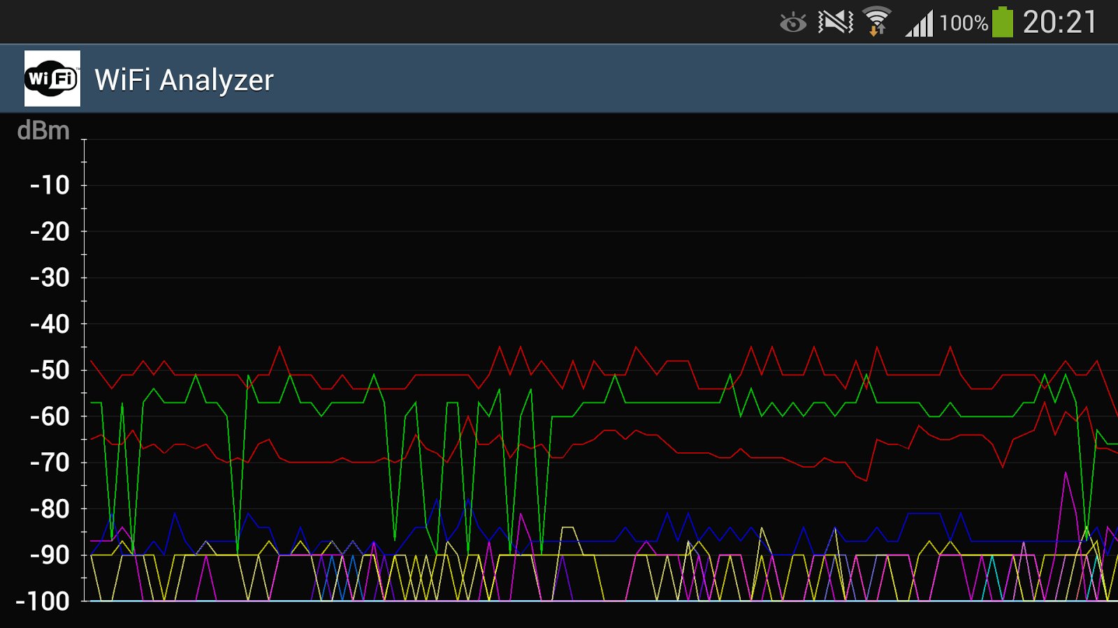 微小的WiFi分析仪 Tiny WiFi Analyzer截图7