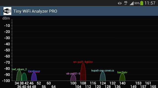 微小的WiFi分析仪 Tiny WiFi Analyzer截图2