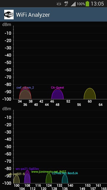 微小的WiFi分析仪 Tiny WiFi Analyzer截图8