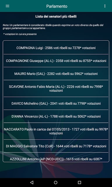 Parlamento Italiano截图2