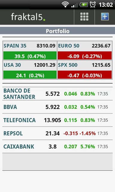 fraktal5 - Stock Market Quotes截图1