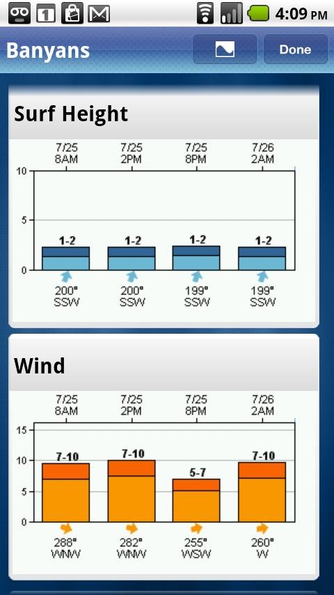 Surfline Surf Report截图10