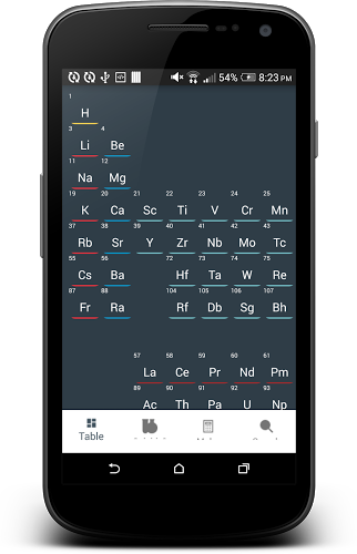 Periodic Table - Table Mole截图1