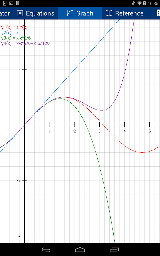 免费图形计算器:Free Graphing Calculator截图7