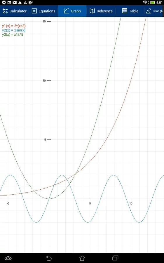 免费图形计算器:Free Graphing Calculator截图2