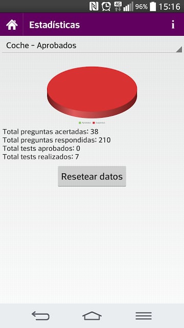 Drivtest - Tests de conducir截图4