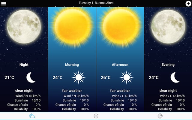 Weather for Spain截图5