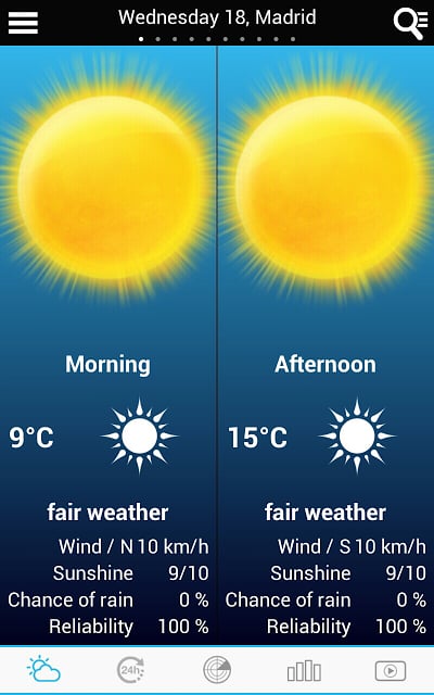 Weather for Spain截图4