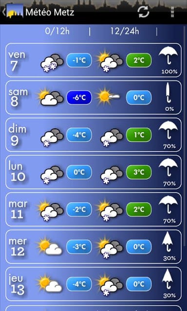 Météo Metz截图6