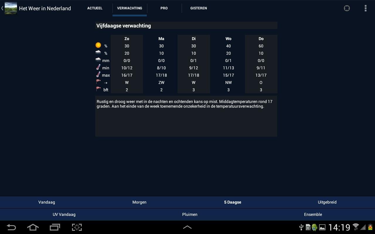 Het Weer in Nederland - Gratis截图1